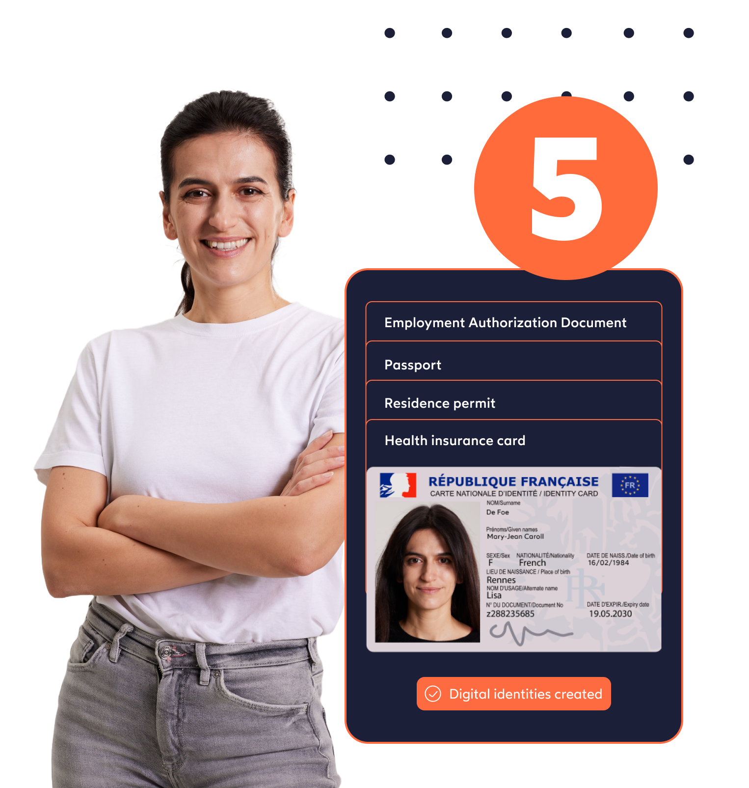 5 reasons why digital identities will revolutionize business in 2025 and beyond. 1