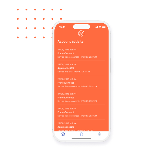 Zukunft der AML-Identifizierung 8