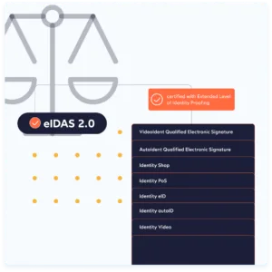 IDnow zählt zu den ersten Anbietern in Europa mit ETSI-Zertifizierung für eIDAS 2.0-Compliance. 8