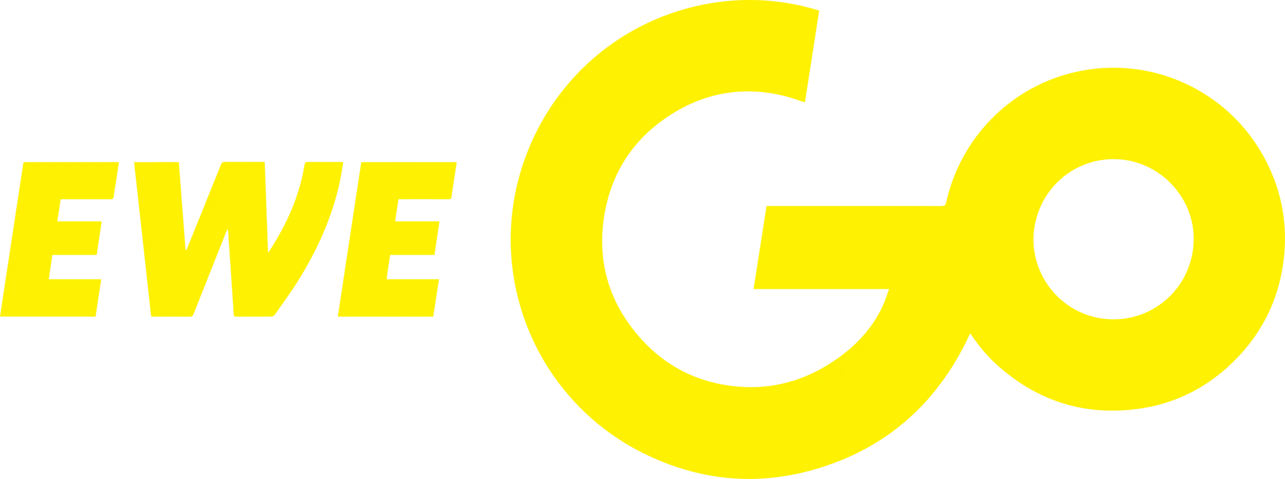 EWE Go optimiert seinen Scooter-Sharing-Service mit der KI-gestützten Identitätsprüfungslösung von IDnow 1