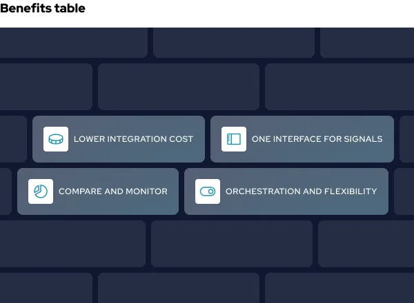 single-gateway-benefits