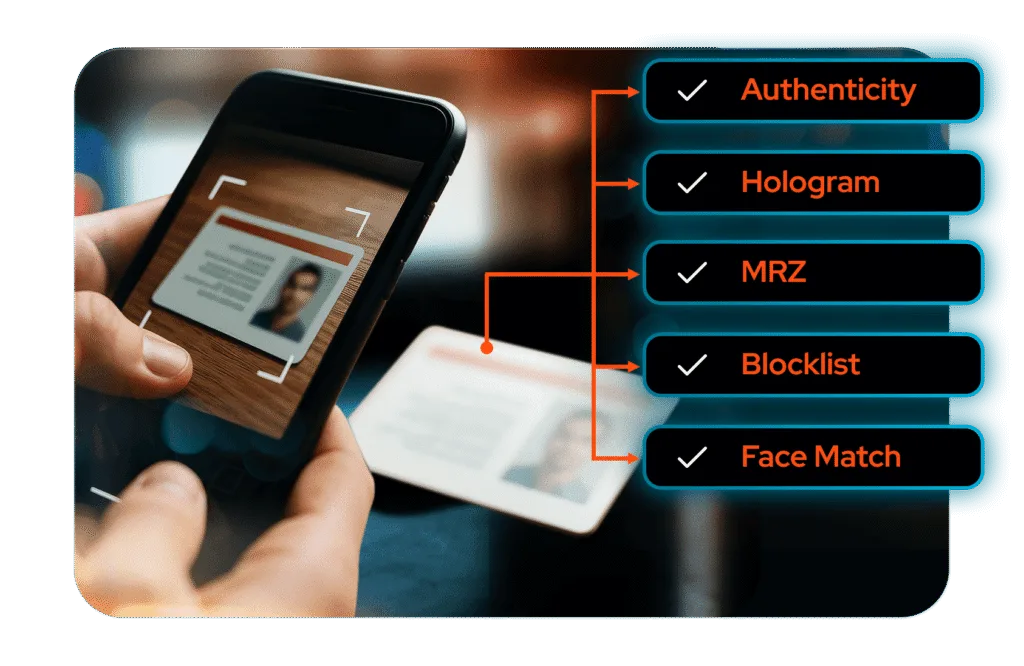 Document Verification 2