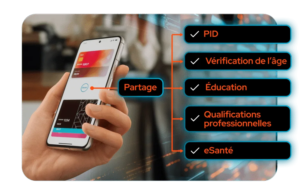 EUDI Wallet - IDnow 2