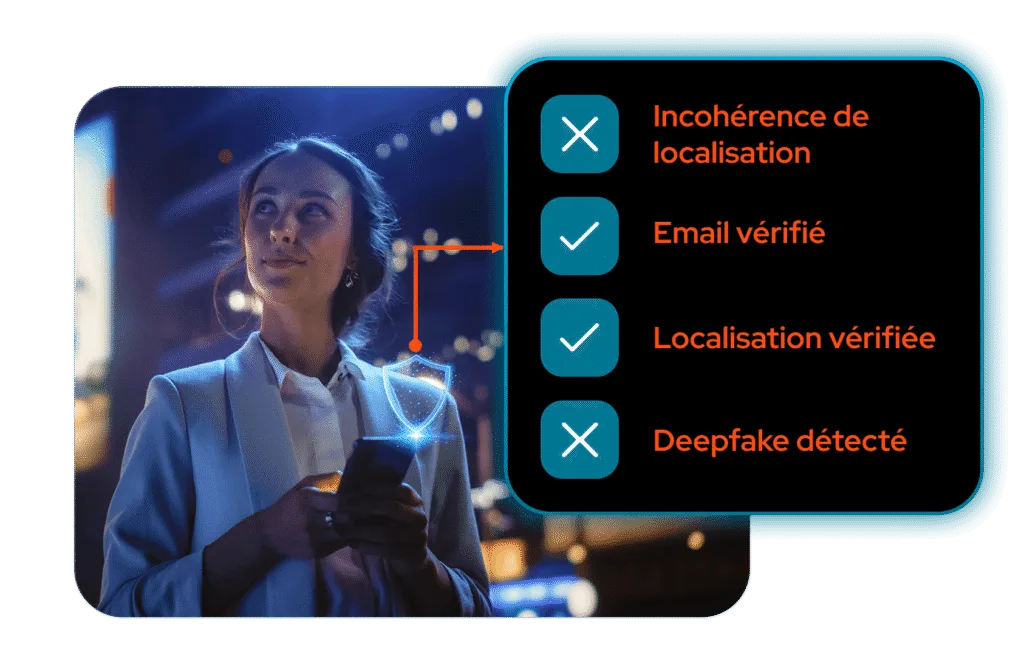 Détection intelligente des risques - IDnow 2