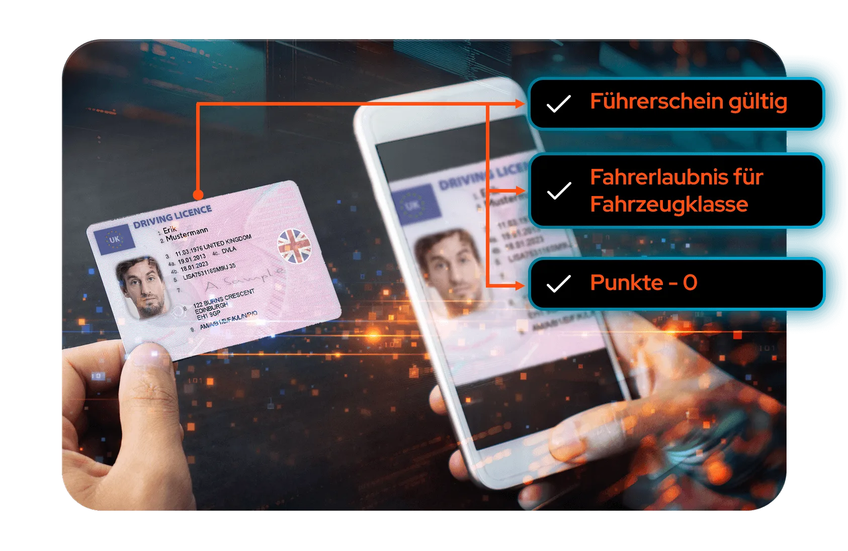 Identitätsprüfung 5