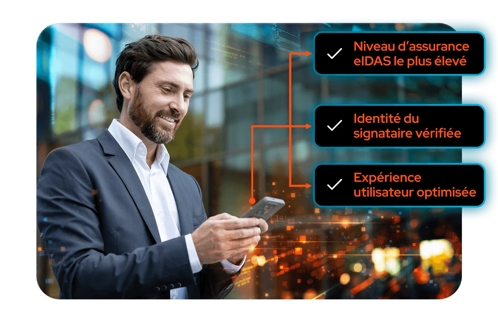 Processus complet : vérification d'identité, émission de certificat et signature QES