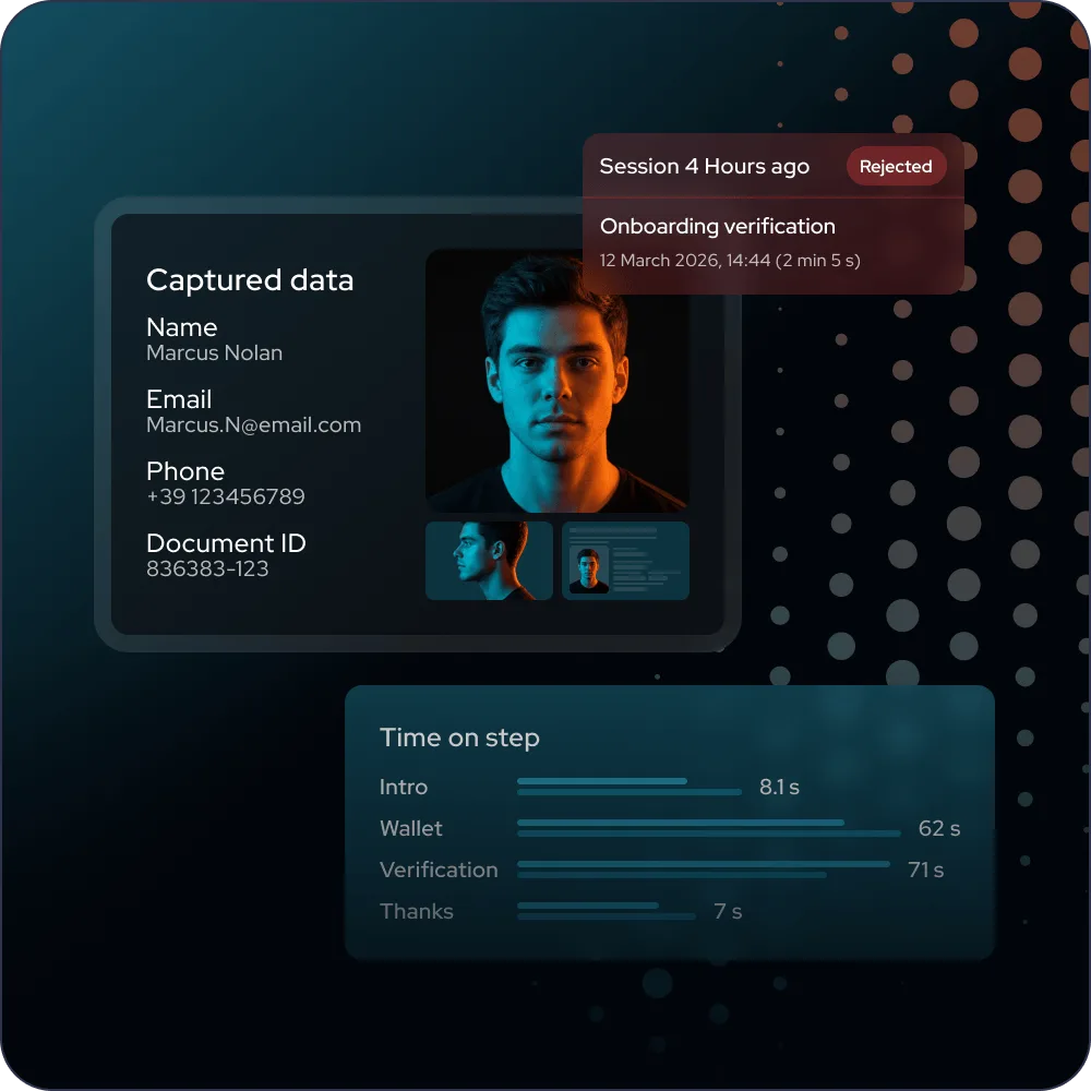 IDnow Trust Platform 12