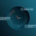 EU AMLR 2027: The Compliance Clock Is Ticking. Here's What the Next 18 Months Mean for Your Identity Stack  4