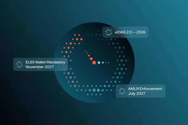 EU AMLR 2027: The Compliance Clock Is Ticking. Here’s What the Next 18 Months Mean for Your Identity Stack