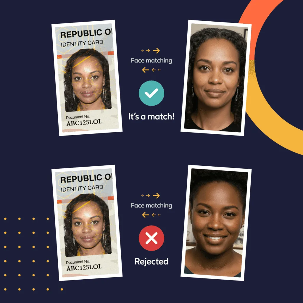 MAMMOth Results: How IDnow Built Fairer AI Facial Verification 1